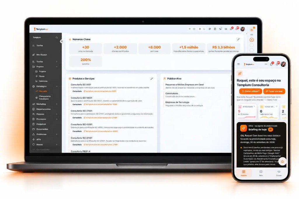 Templum OS no notebook e no celular, com números-chave, produtos e o espaço da equipe